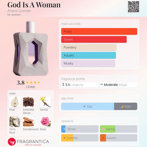 DECANT Ariana Grande God is a Woman EDP