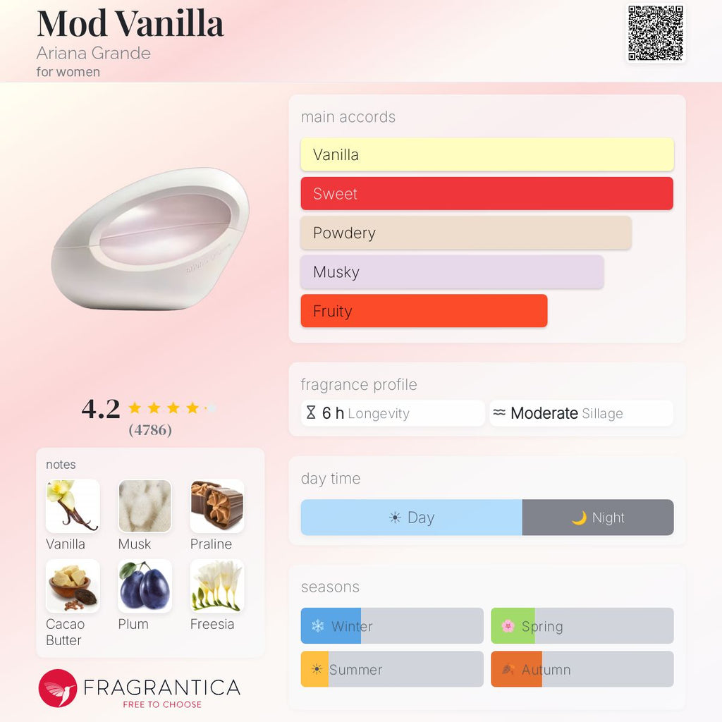 DECANT Ariana Grande MOD Vanilla EDP