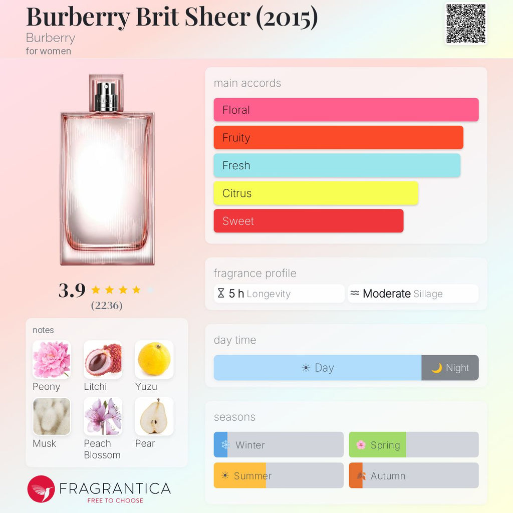 DECANT Burberry Brit Sheer EDT