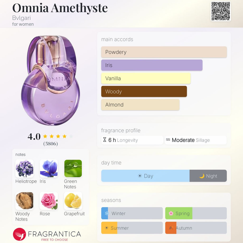 DECANT Bvlgari Omnia Amethyste EDT