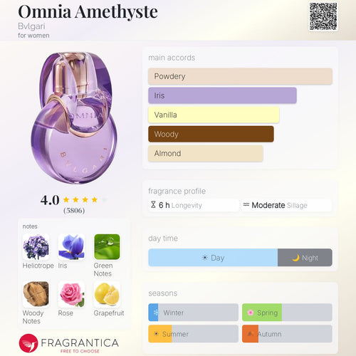 DECANT Bvlgari Omnia Amethyste EDT