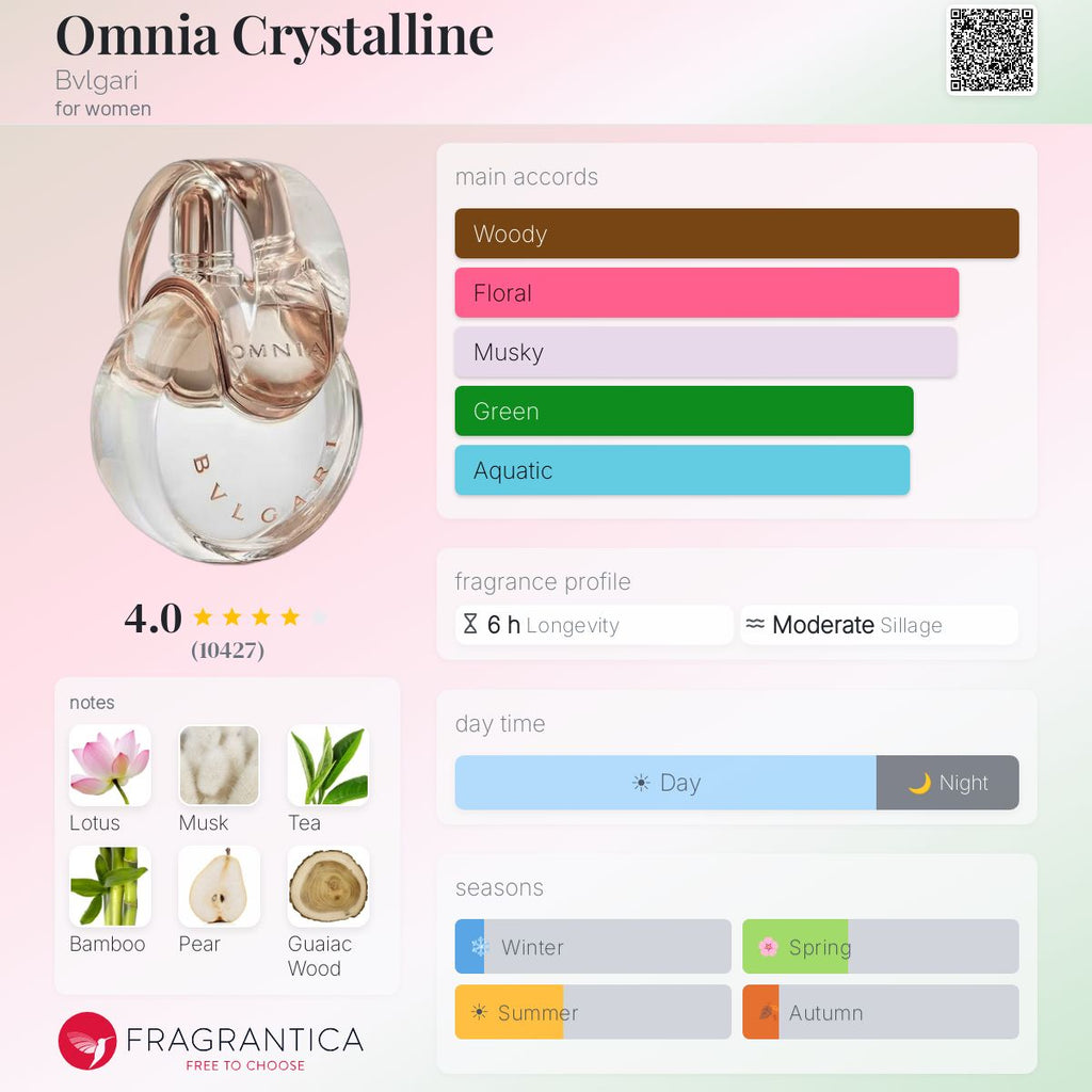 DECANT Bvlgari Omnia Crystalline EDT