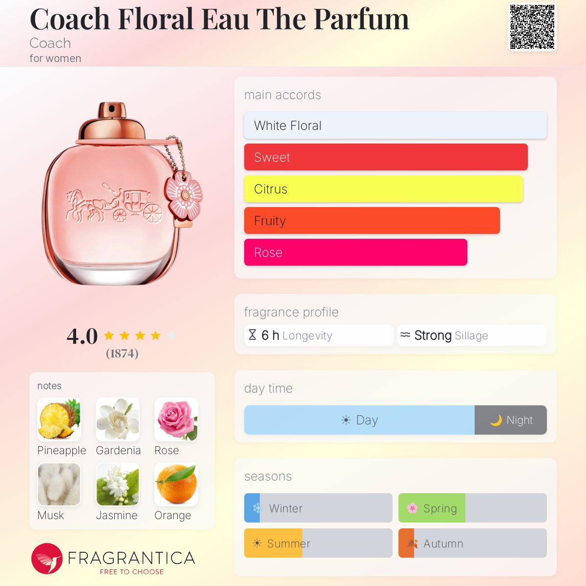 DECANT Coach Floral