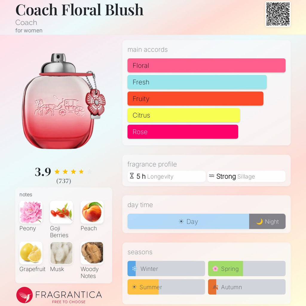 DECANT Coach Floral Blush