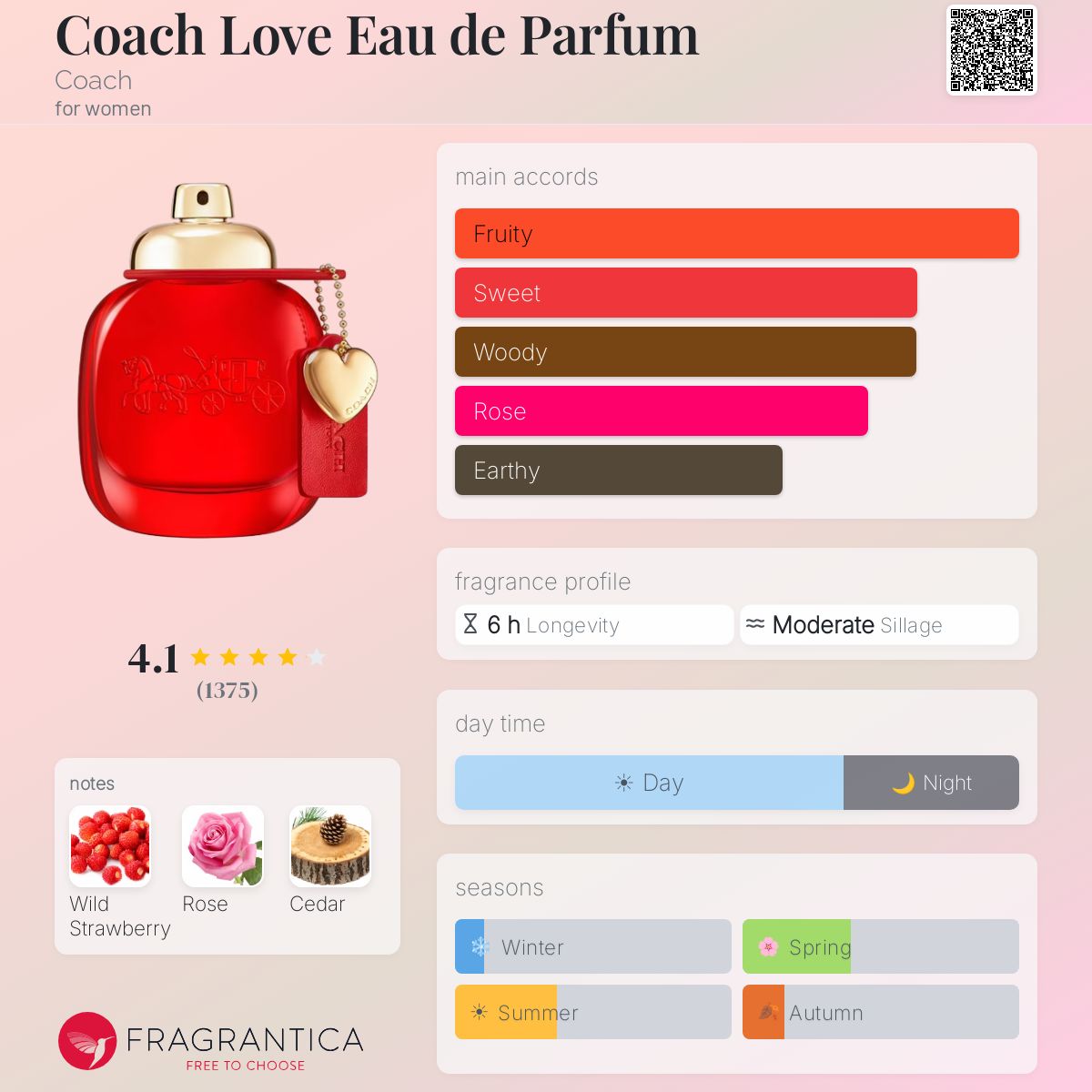 DECANT Coach Love