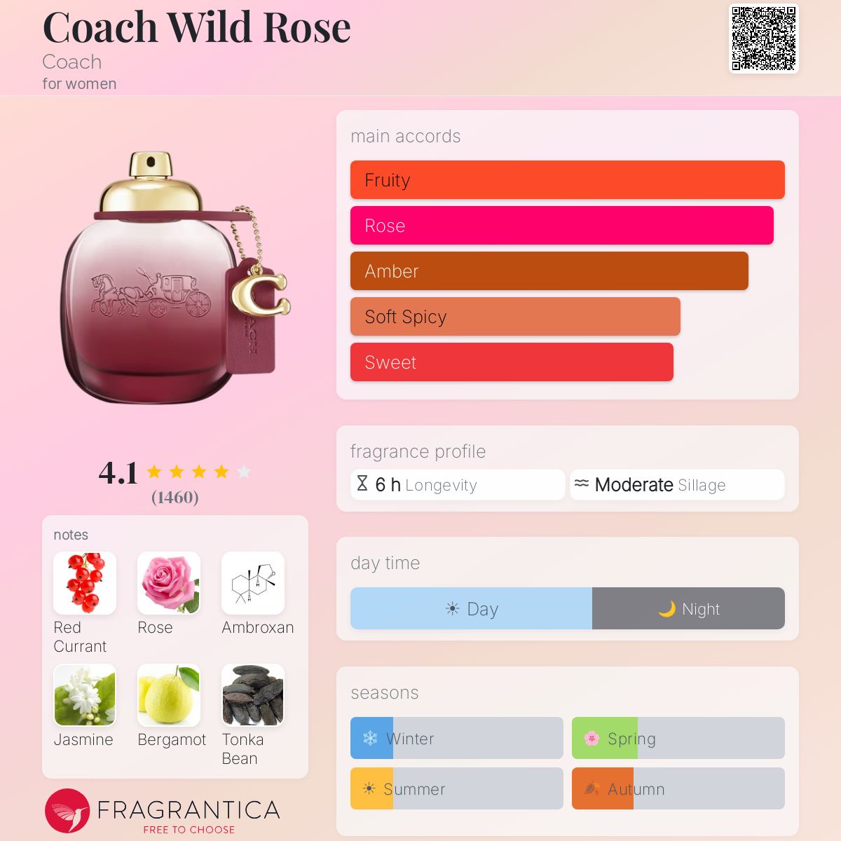 DECANT Coach Wild Rose