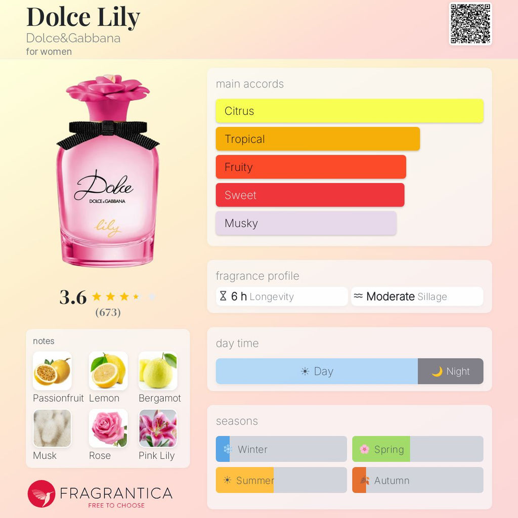 DECANT Dolce & Gabbana Lily