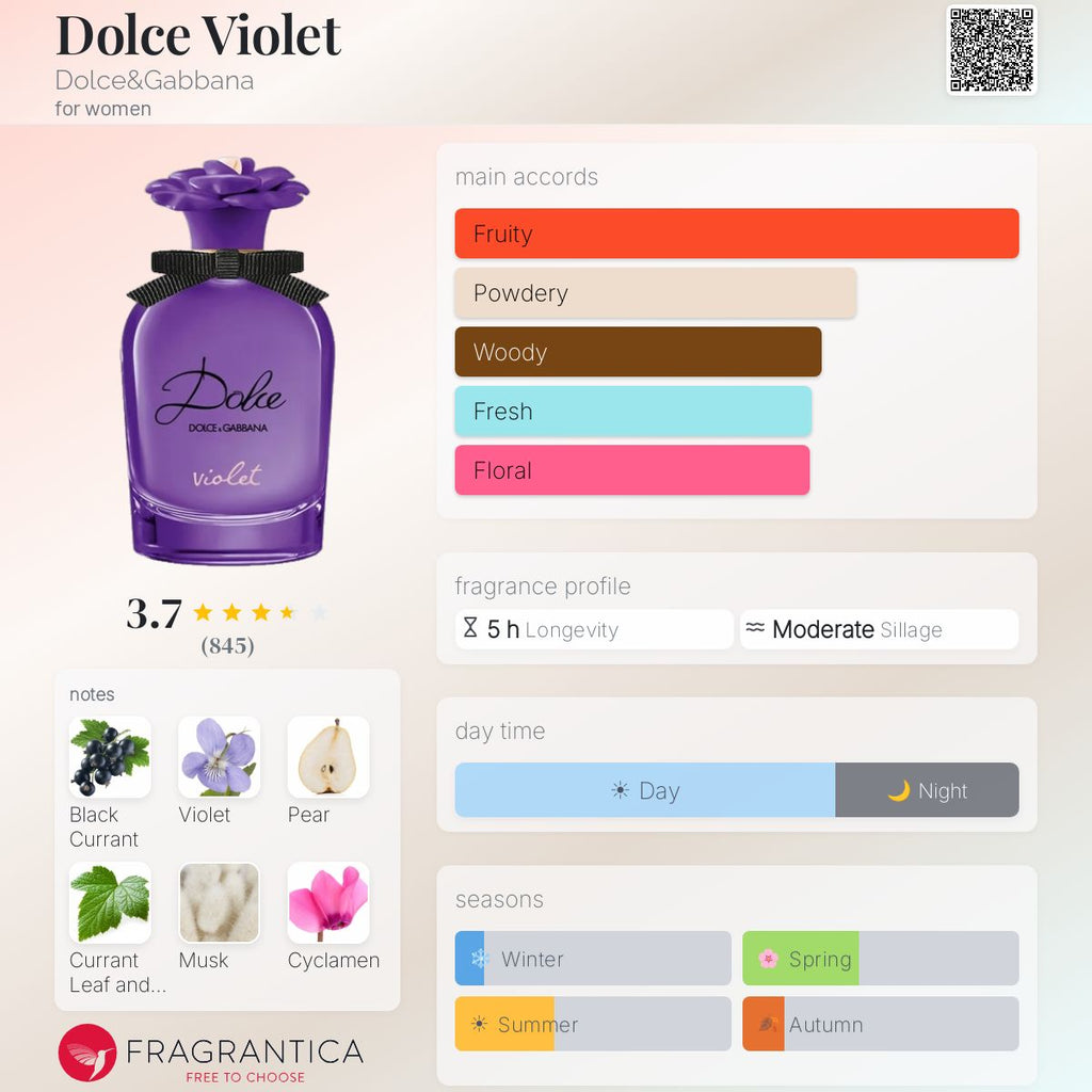 DECANT Dolce & Gabbana Violet