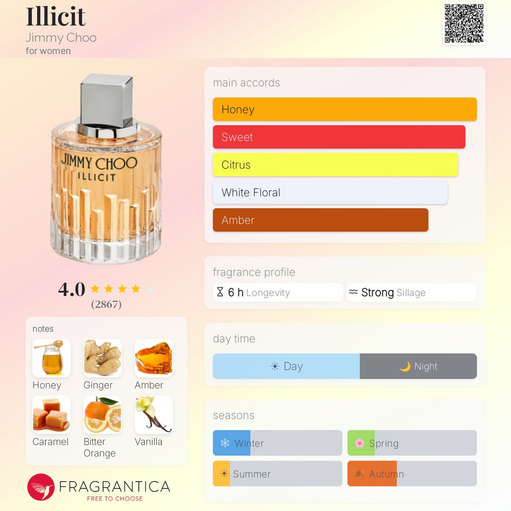 DECANT Jimmy Choo Illicit
